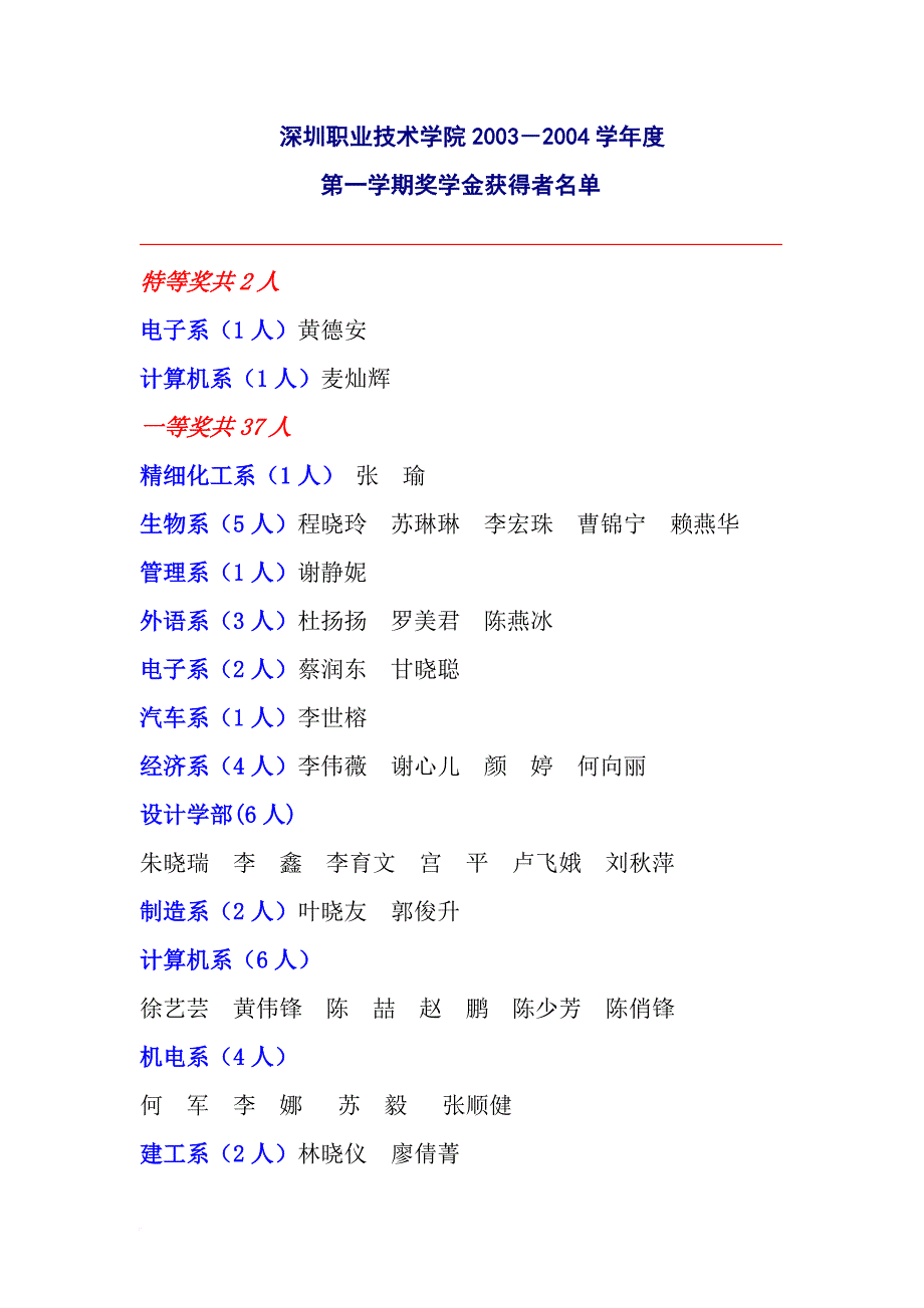 深圳职业技术学院2003-2004学年度.doc