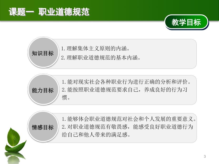 德育第二版第三册职业道德与职业指导第二课职业支点