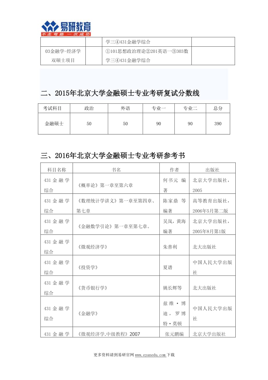 2016北京大学金融硕士深圳研究生院考研专业目录招生人数参考书目历年