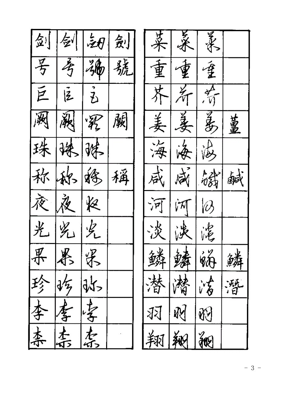 实用硬笔书法楷行草对照字帖pdf资料-金锄头文库