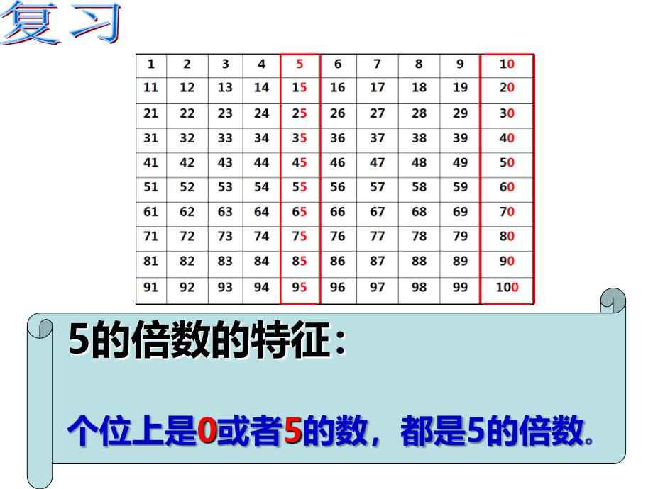 西师大版五年级数学下册235的倍数特征23的倍数