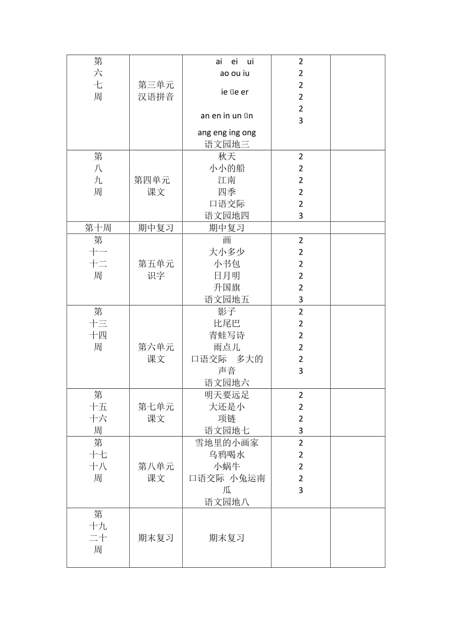 2018年新部编版一年级语文上册教学计划