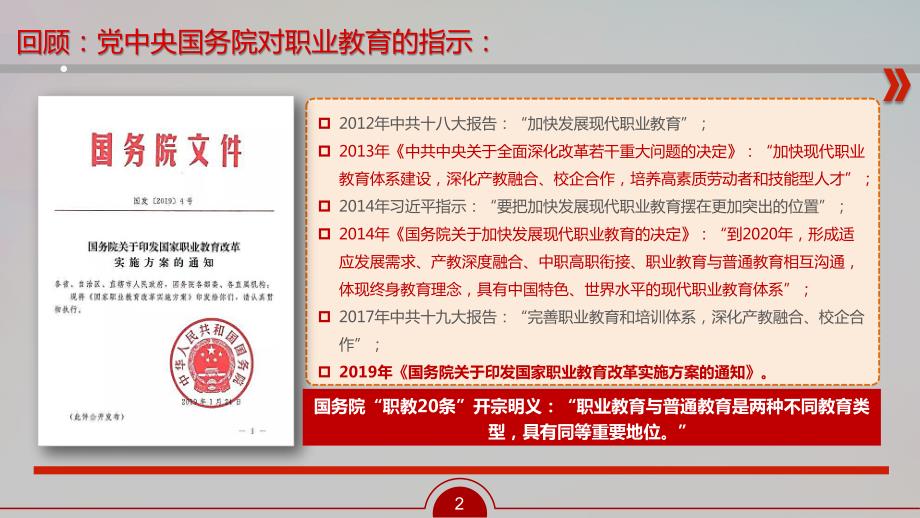 国家职业教育改革实施方案(职教20条)解读