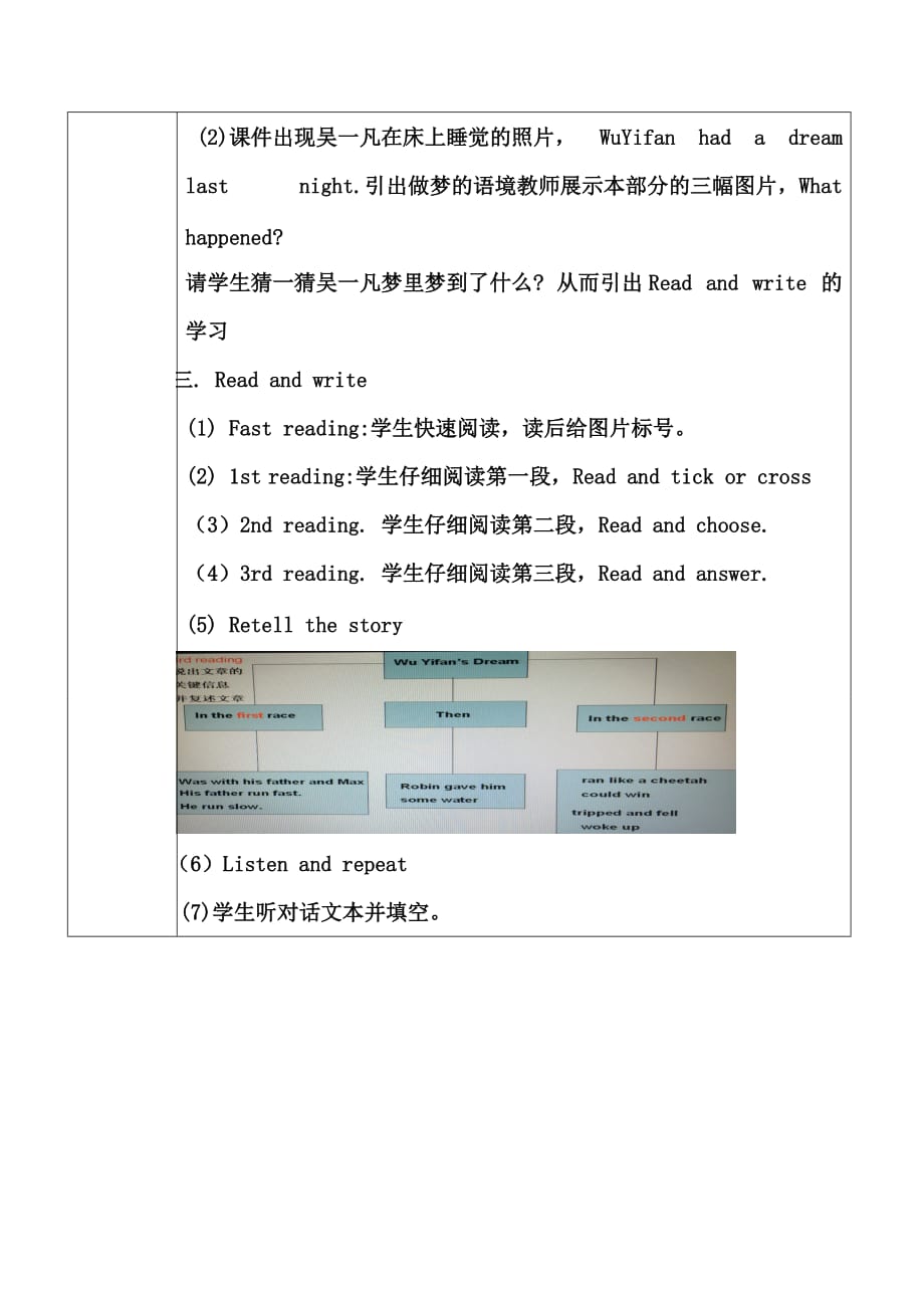 英语人教版六年级下册unit4thenandnow教学设计