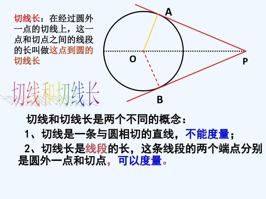 人教版数学九年级上册切线长定理和三角形的内切圆