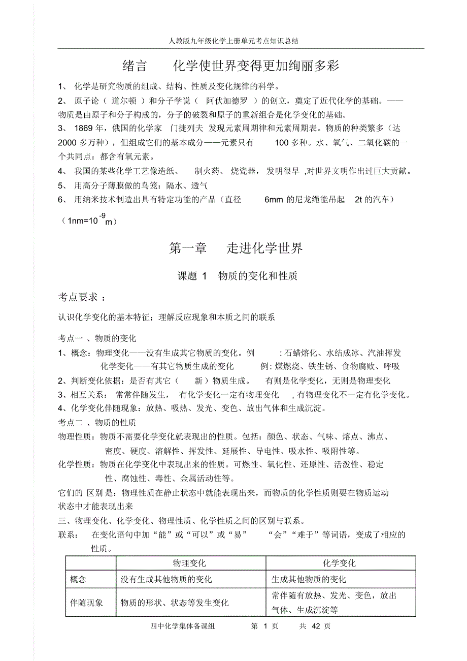 初三化学上册知识点总结复习(非常详细)强列推荐_第1页