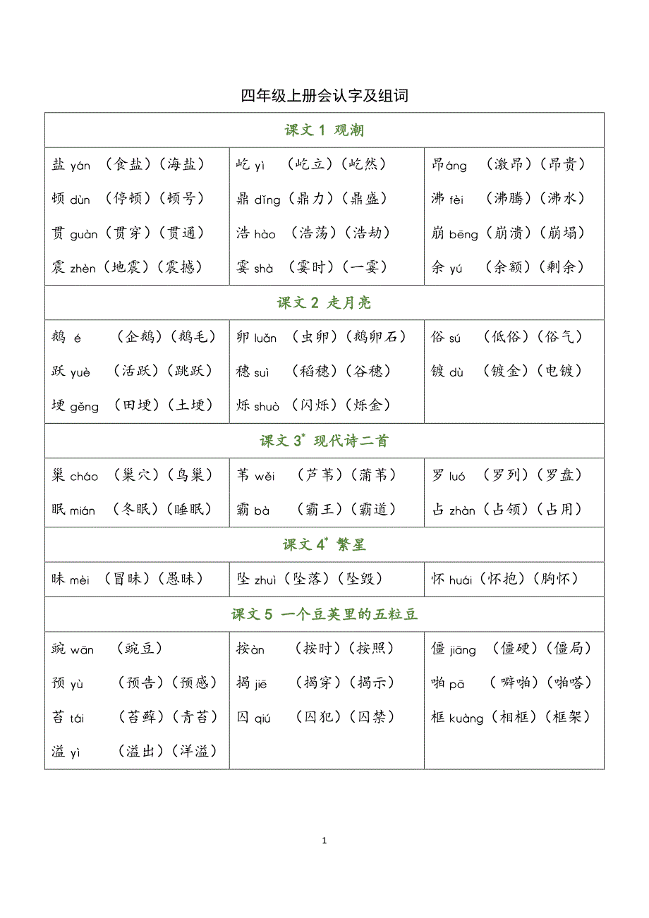 部编版人教四年级语文上册全册生字组词识字表含答案