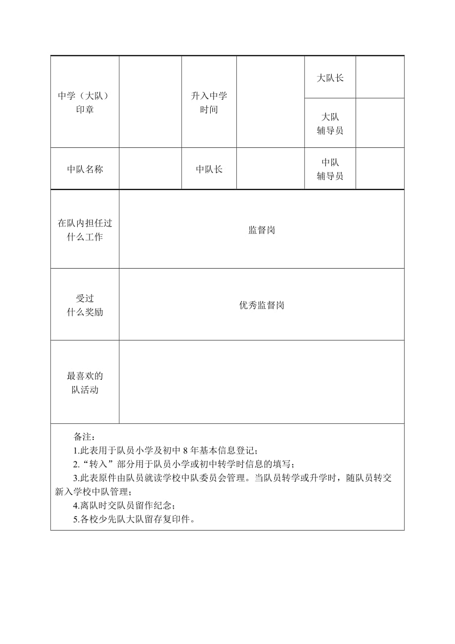 罗国壮中国少年先锋队贵州省队员登记表