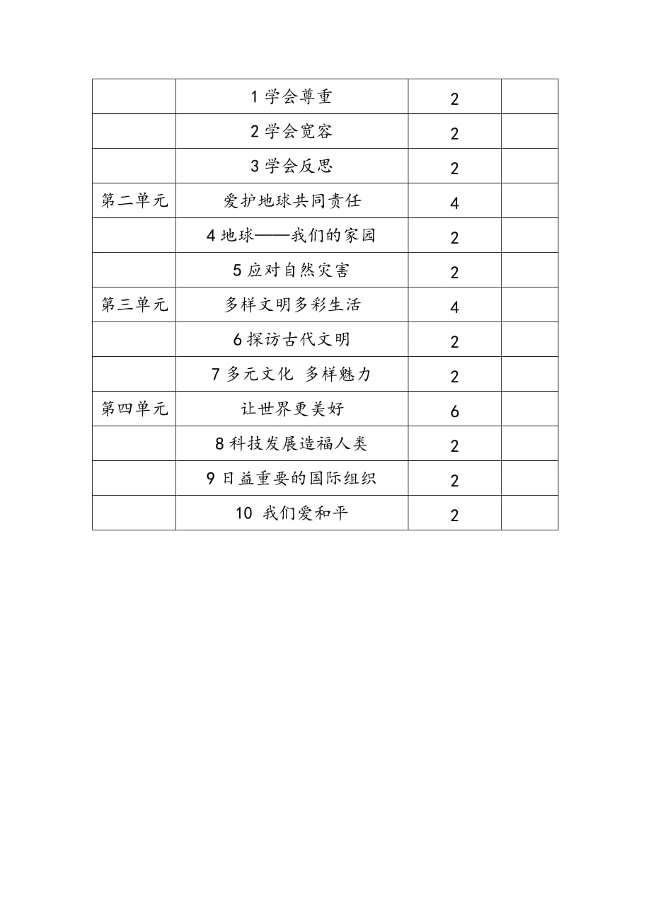 2020年春期最新部编版道德与法治六年级下册教学计划附教学进度安排表