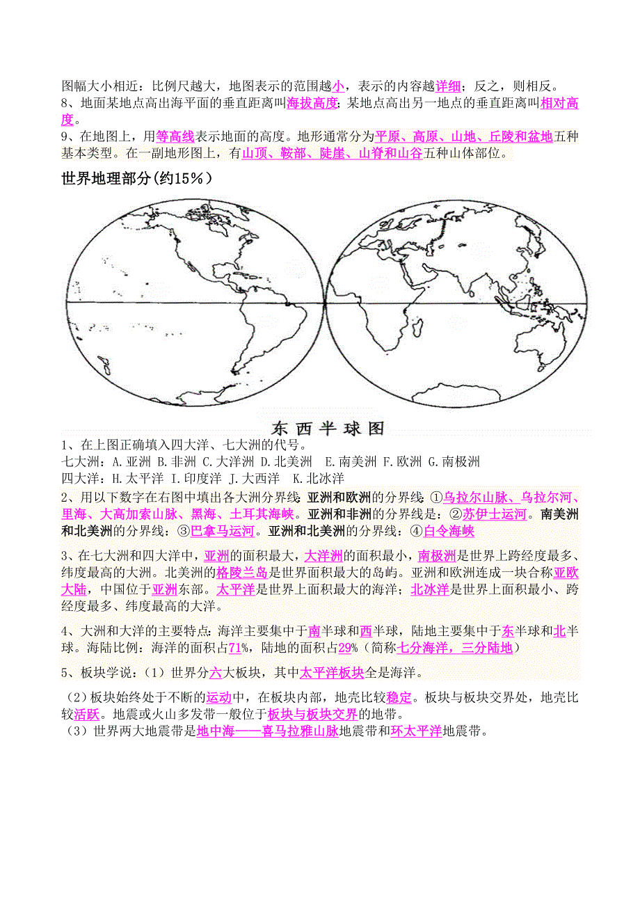初中地理会考复习资料初中地理会考复习提纲汇总