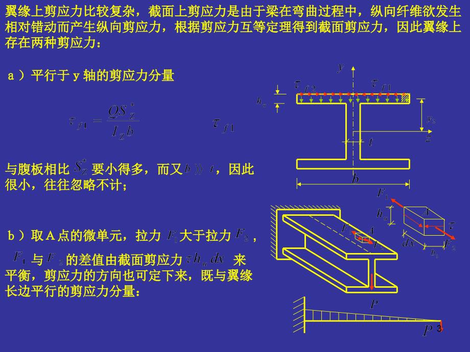 弯曲正应力剪应力剪力流剪切中心ppt课件ppt