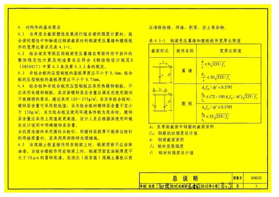 05sg522钢与混凝土组合楼屋盖3486