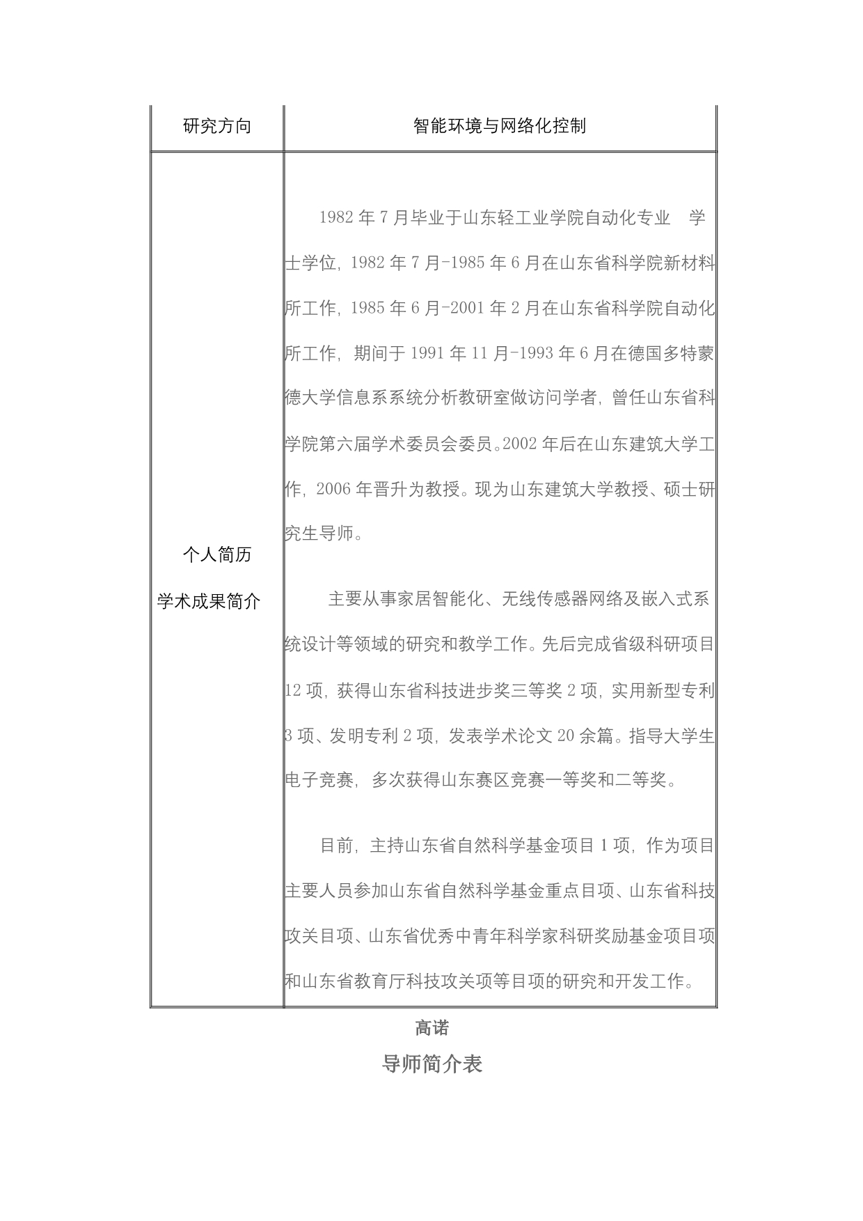 山东建筑大学导师信息doc