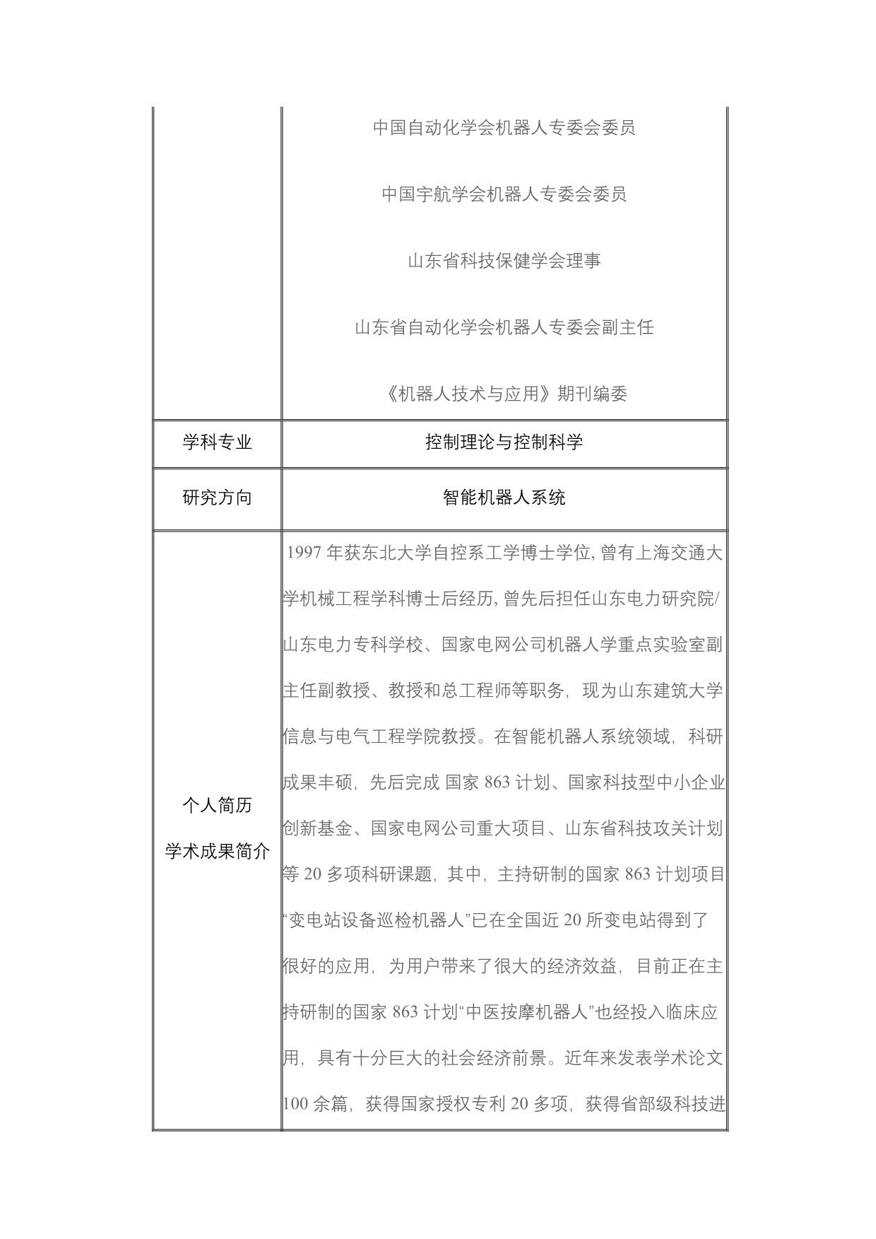 山东建筑大学导师信息doc