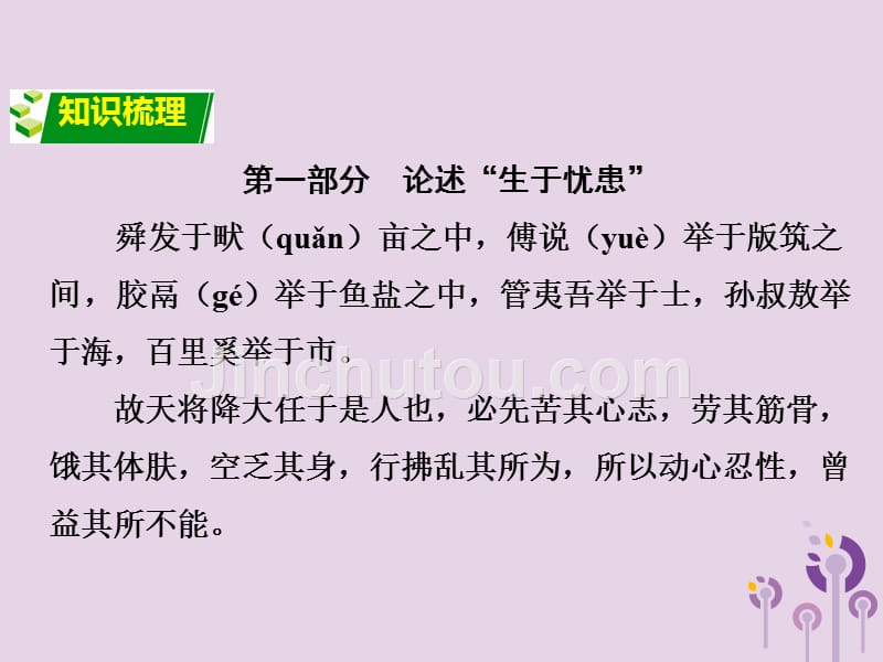 中考语文锁分二轮复习文言文阅读生于忧患死于安乐课件北师大版