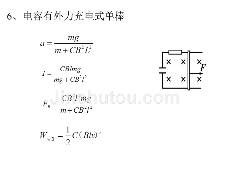 导体棒在磁场中的动力学与能量转化ppt