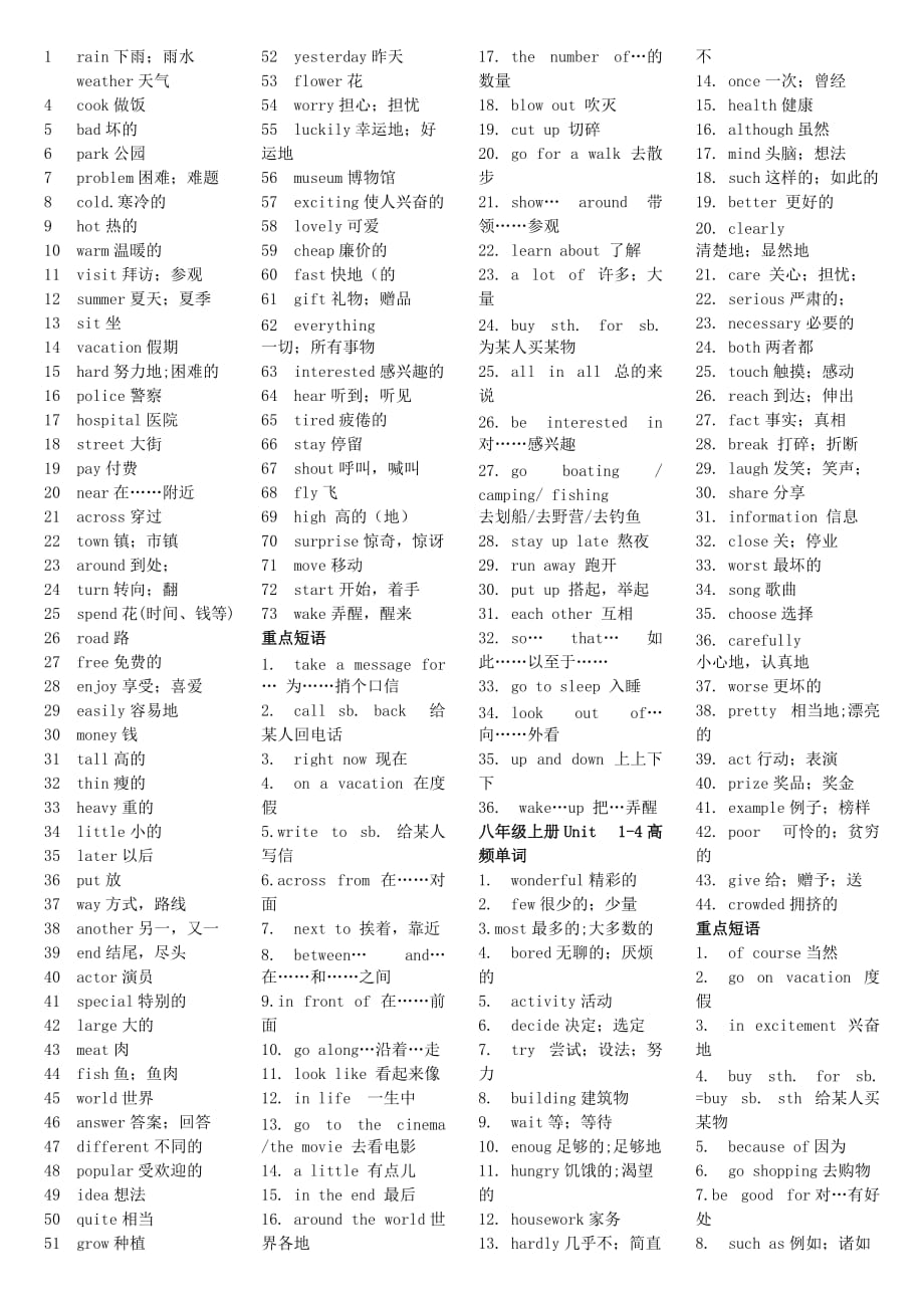 中考英语高频单词与重点词组汇总过关表素材人教新目标版