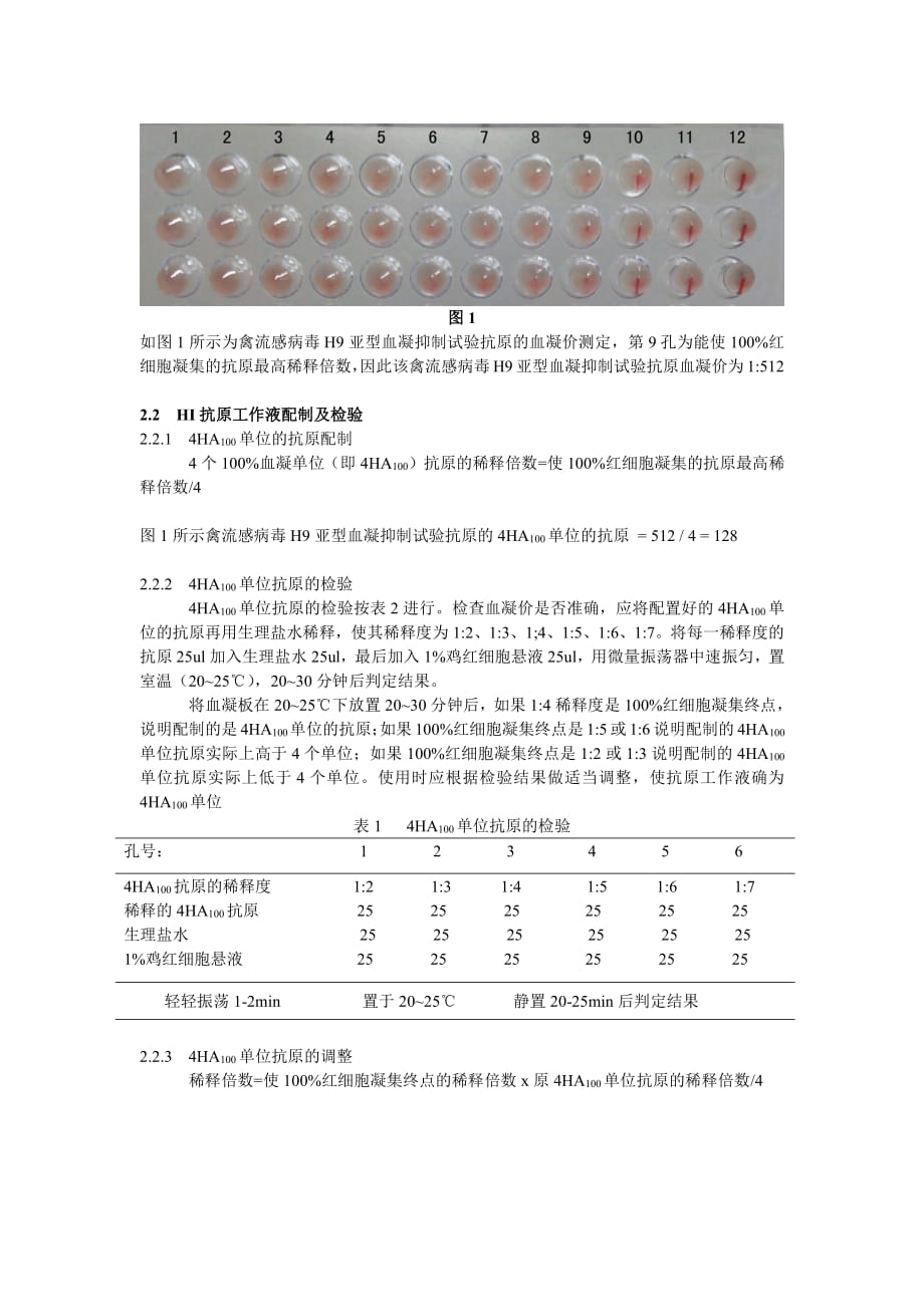 血凝与血凝抑制试验标准方法