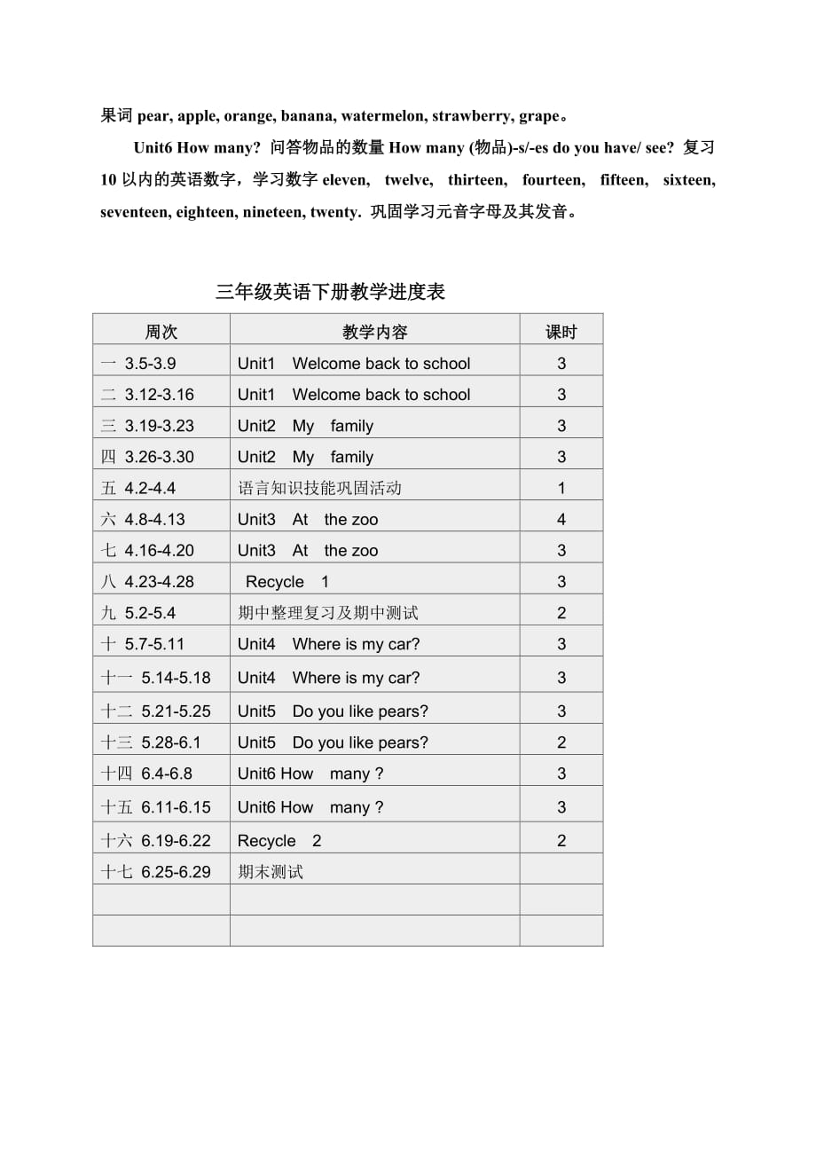 人教版pep英语小学三年级下册教学计划doc