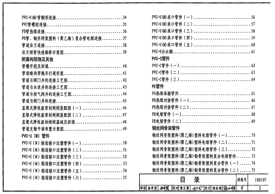 标准10s507建筑小区埋地塑料给水管道施工