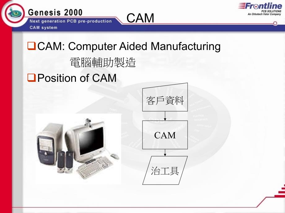 genesis2000系统功能.ppt