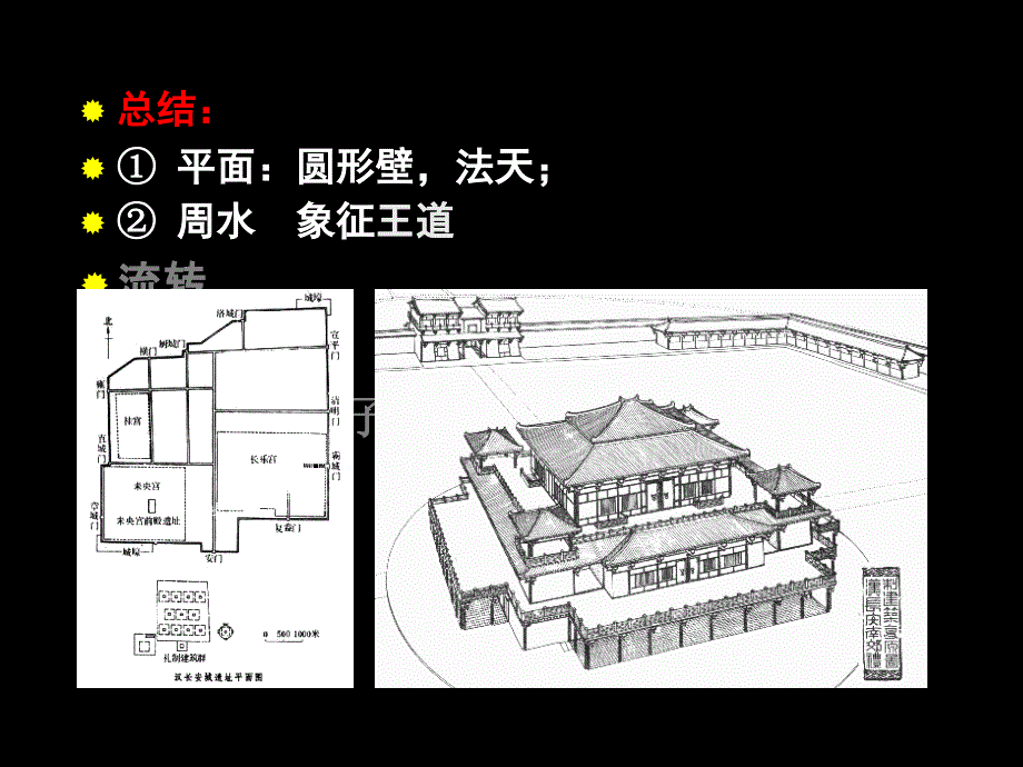 春秋战国建筑