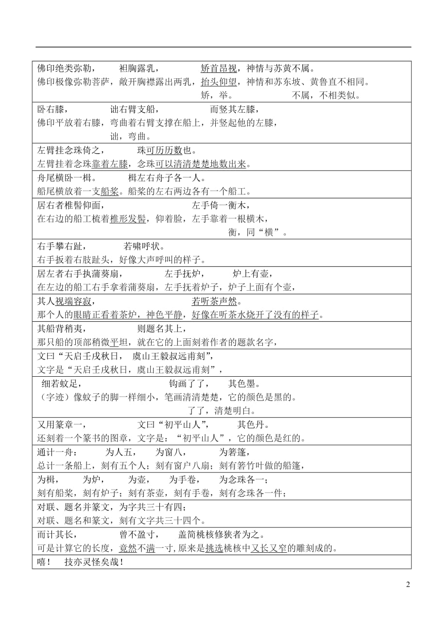 八年级语文上册第五单元第23课核舟记古今文言文现代文对译新人教版