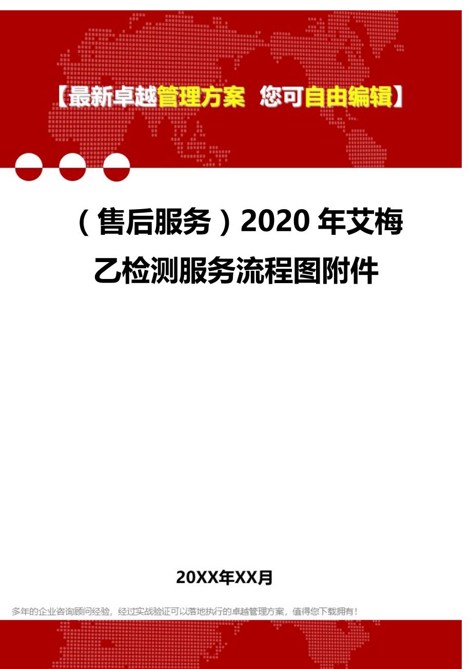 售后服务2020年艾梅乙检测服务流程图附件