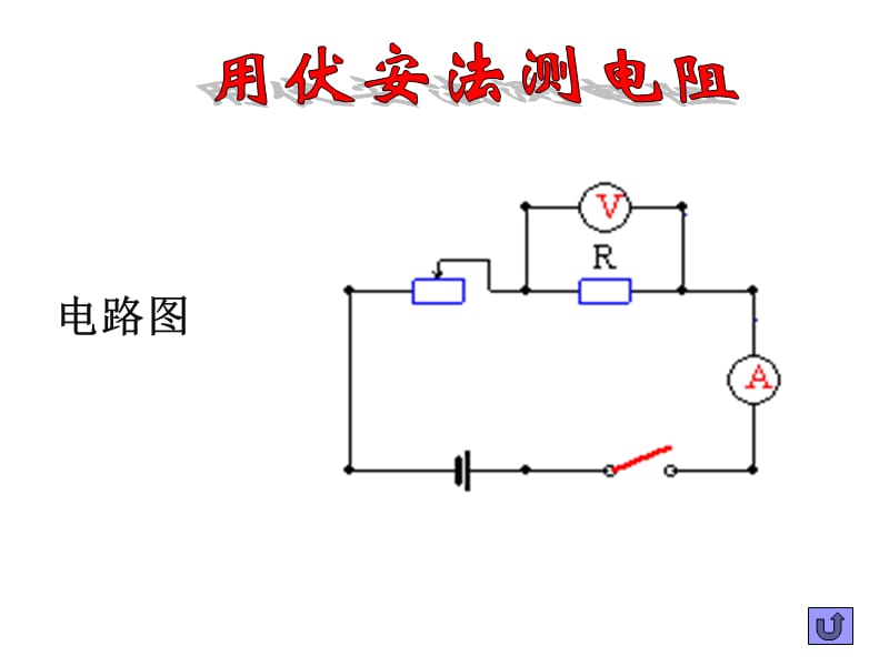 沪科版143伏安法测电阻pppppt课件