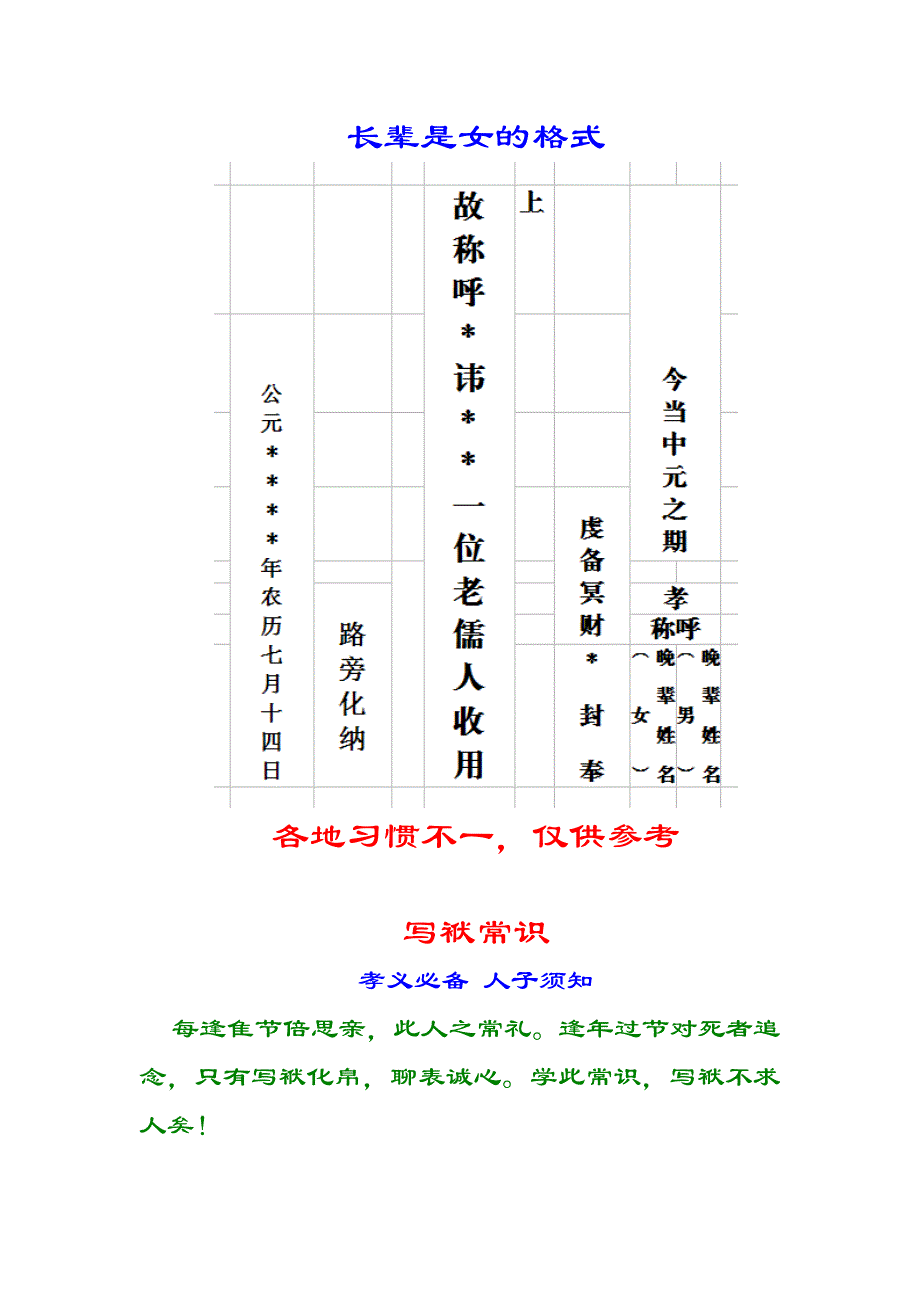 写袱子封皮格式,常识及称谓_第2页