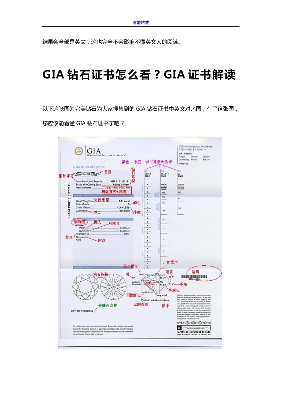 gia鑽石證書gia證書