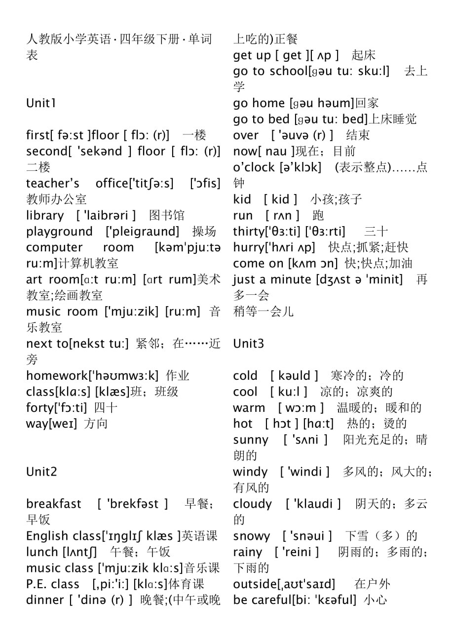 人教版pep小學英語四年級下冊單詞表(帶音標)資料_第1頁