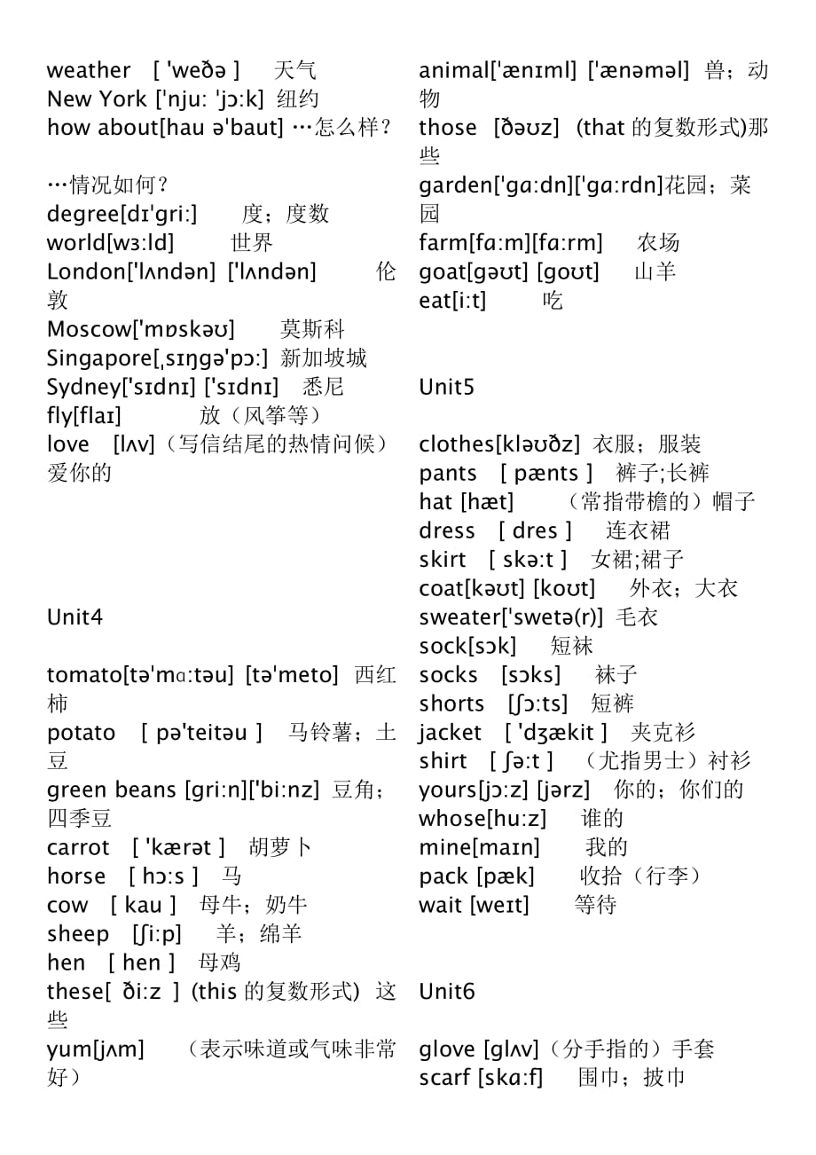 人教版pep小學英語四年級下冊單詞表帶音標資料