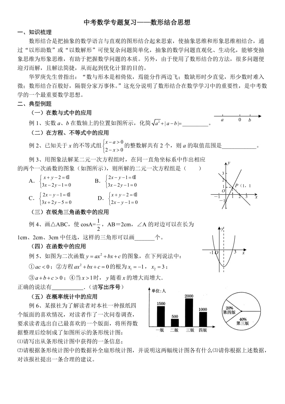 中考数学专题复习数形结合思想doc