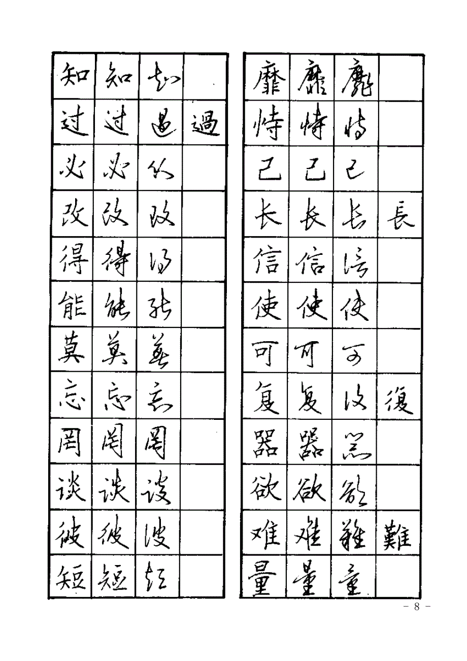 實用硬筆書法楷行草對照字帖pdf資料