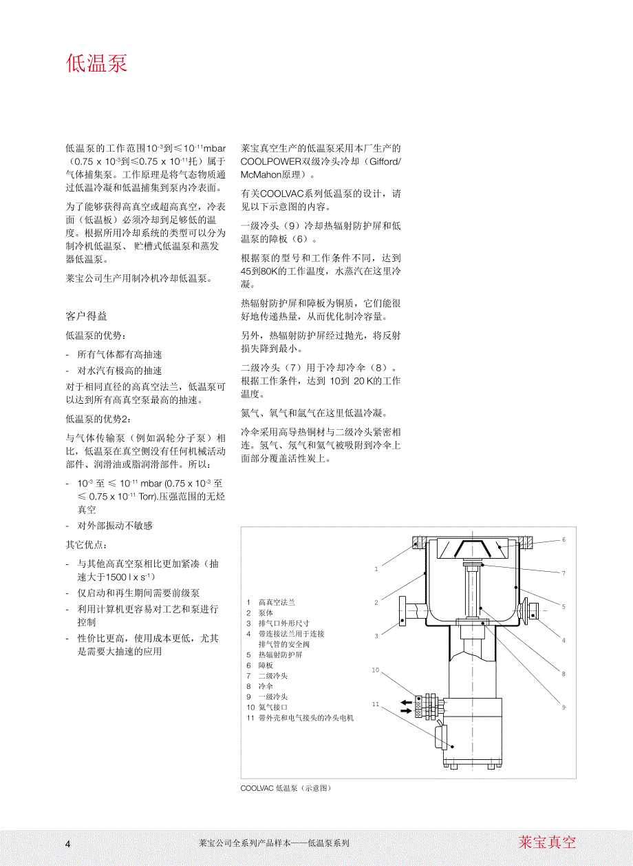 8低温泵系列资料_第4页