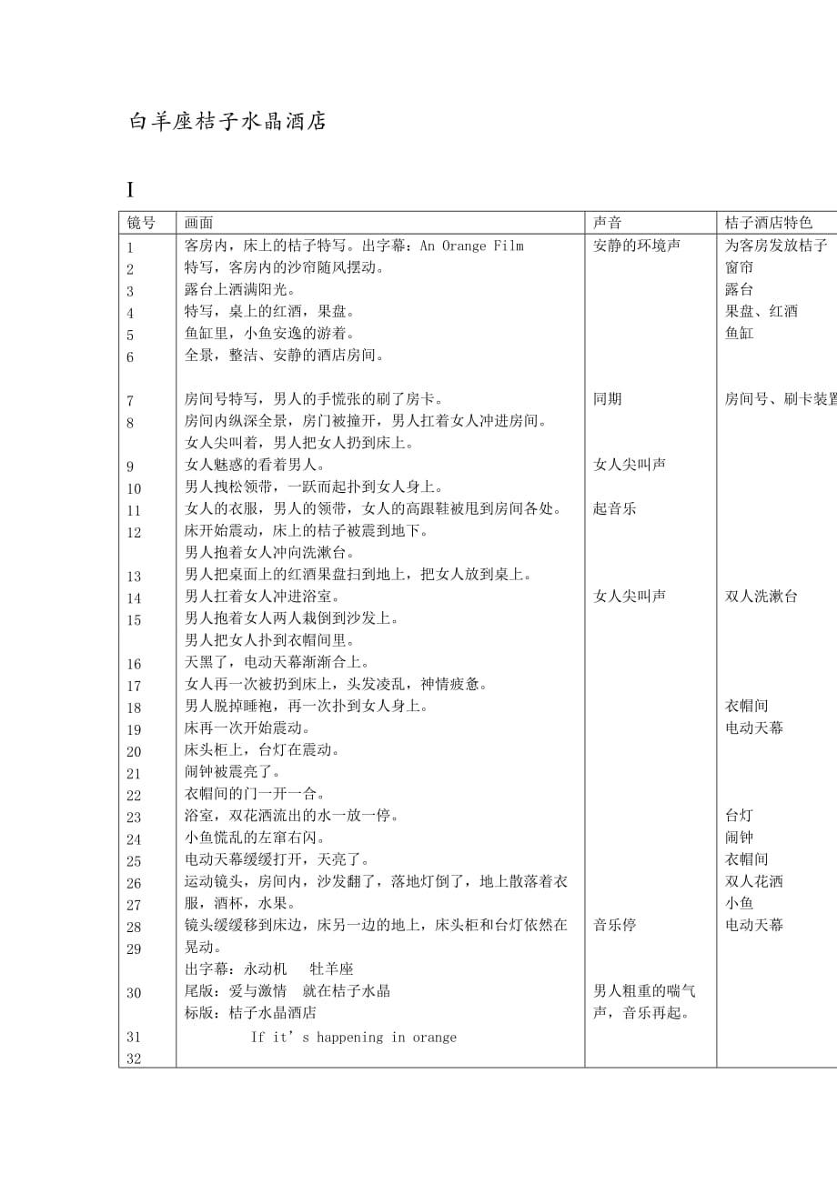 分场景剧本格式范本图片