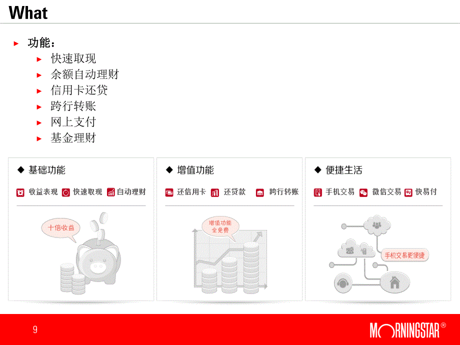 关于宝类基金的5个W资料