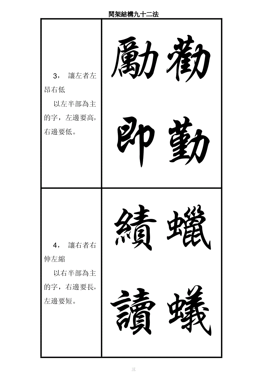 楷書間架結構九十二法-行楷字帖