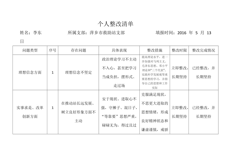 個人整改清單資料