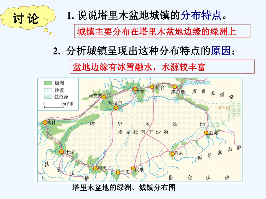 人教版八年级地理下册塔里木盆地的城镇分布