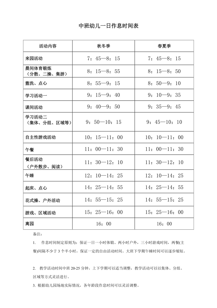 早教中心幼儿园规范化管理中班幼儿一日作息时间表