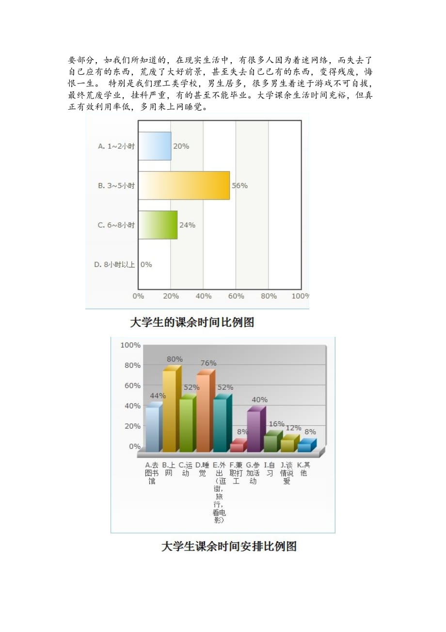 大学生的课余时间安排调查表