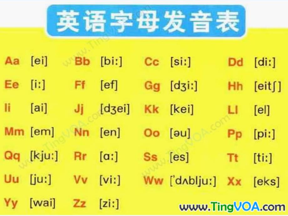 英语人教版三年级上册初步了解26个英文字母