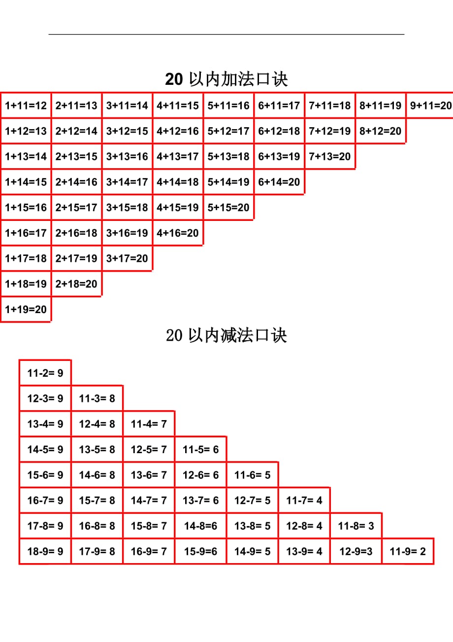 1020以內加減法口訣表一年級下載後可直接打印