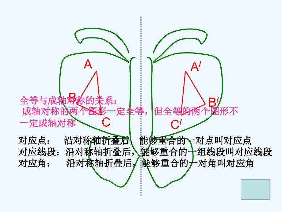 北師大版數學七年級下冊探索軸對稱的性質課件