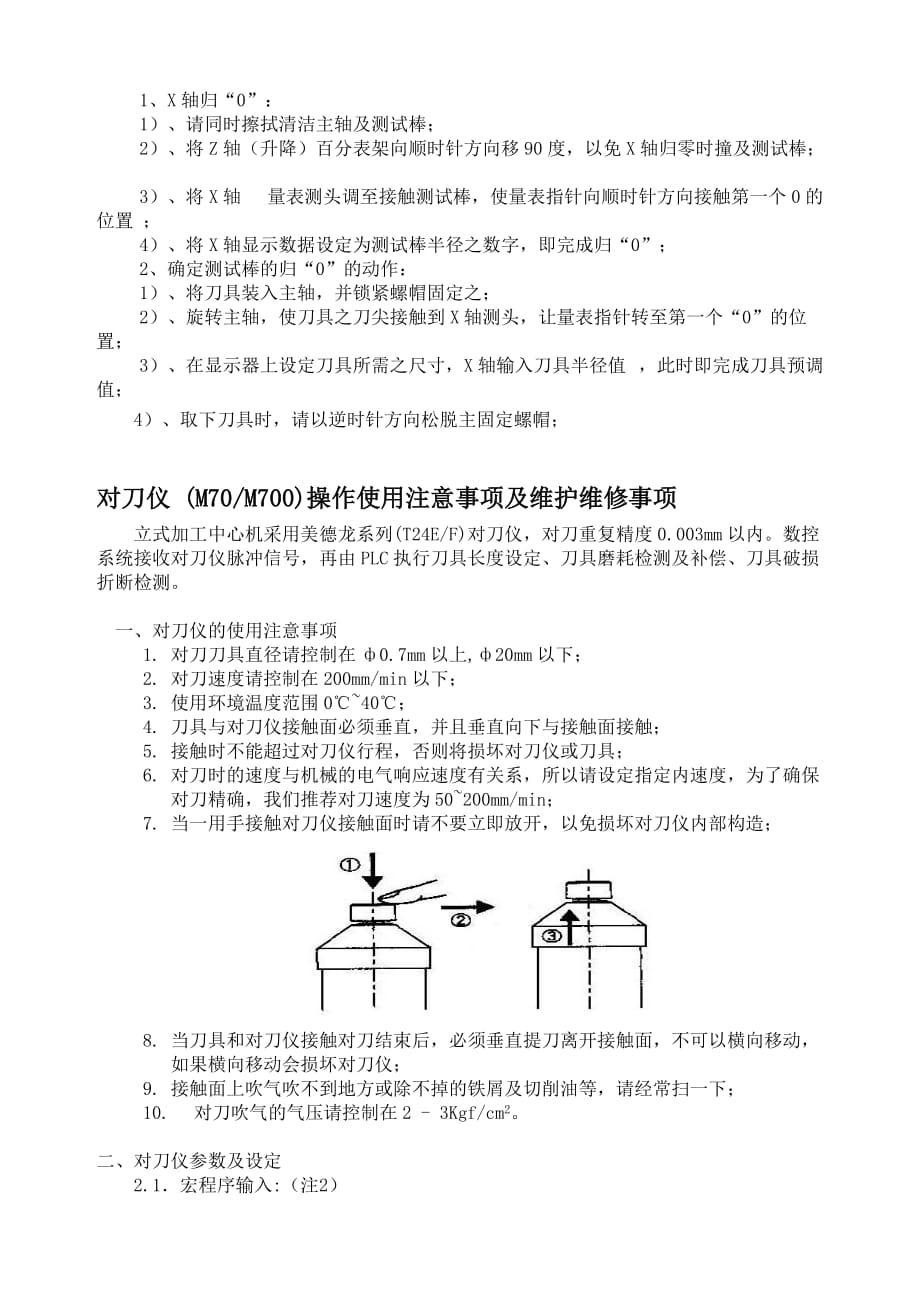 对刀仪原理图片