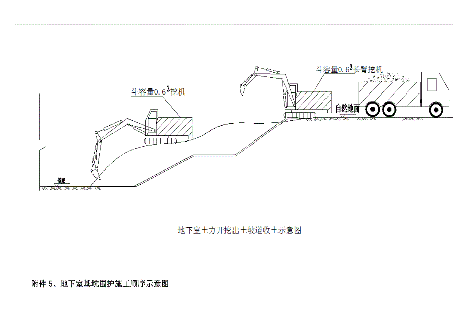 土方开挖专项施工方案图