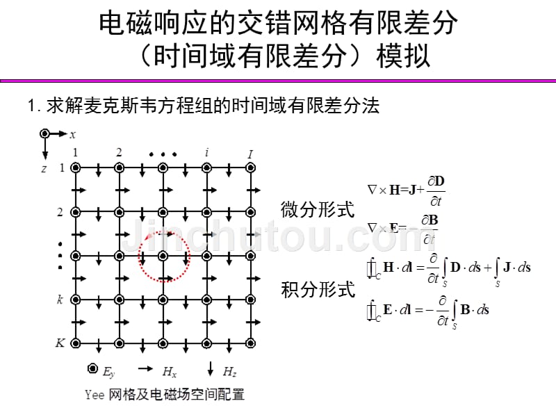 电磁场数值模拟 有限差分法 金锄头文库