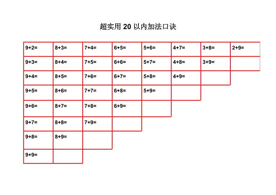 超實用20以內的加減法口訣表無得數doc